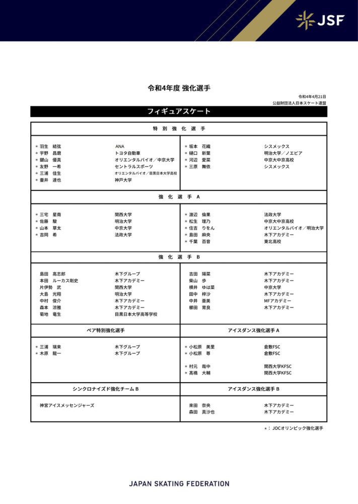 上半场双方均无建树，博维错失绝佳破门良机。